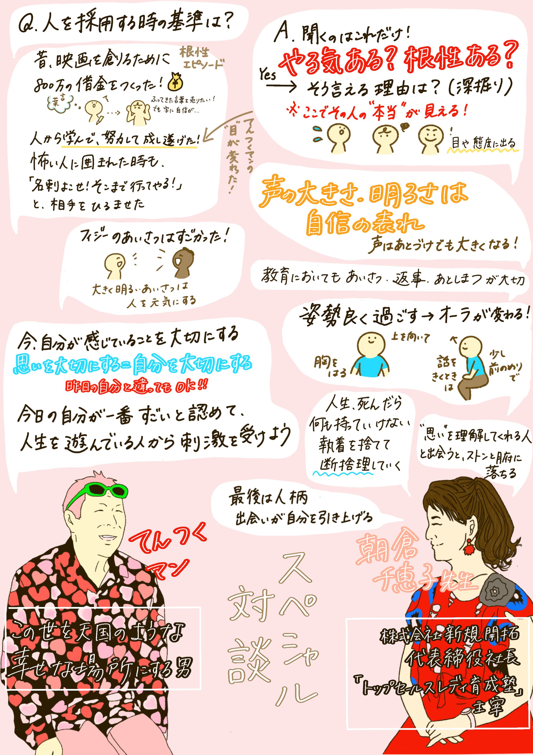てんつくマン&朝倉千恵子先生　スペシャル対談グラレコ-1
