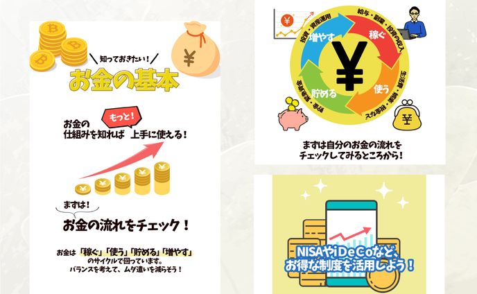 【インフォグラフィック】お金の基本