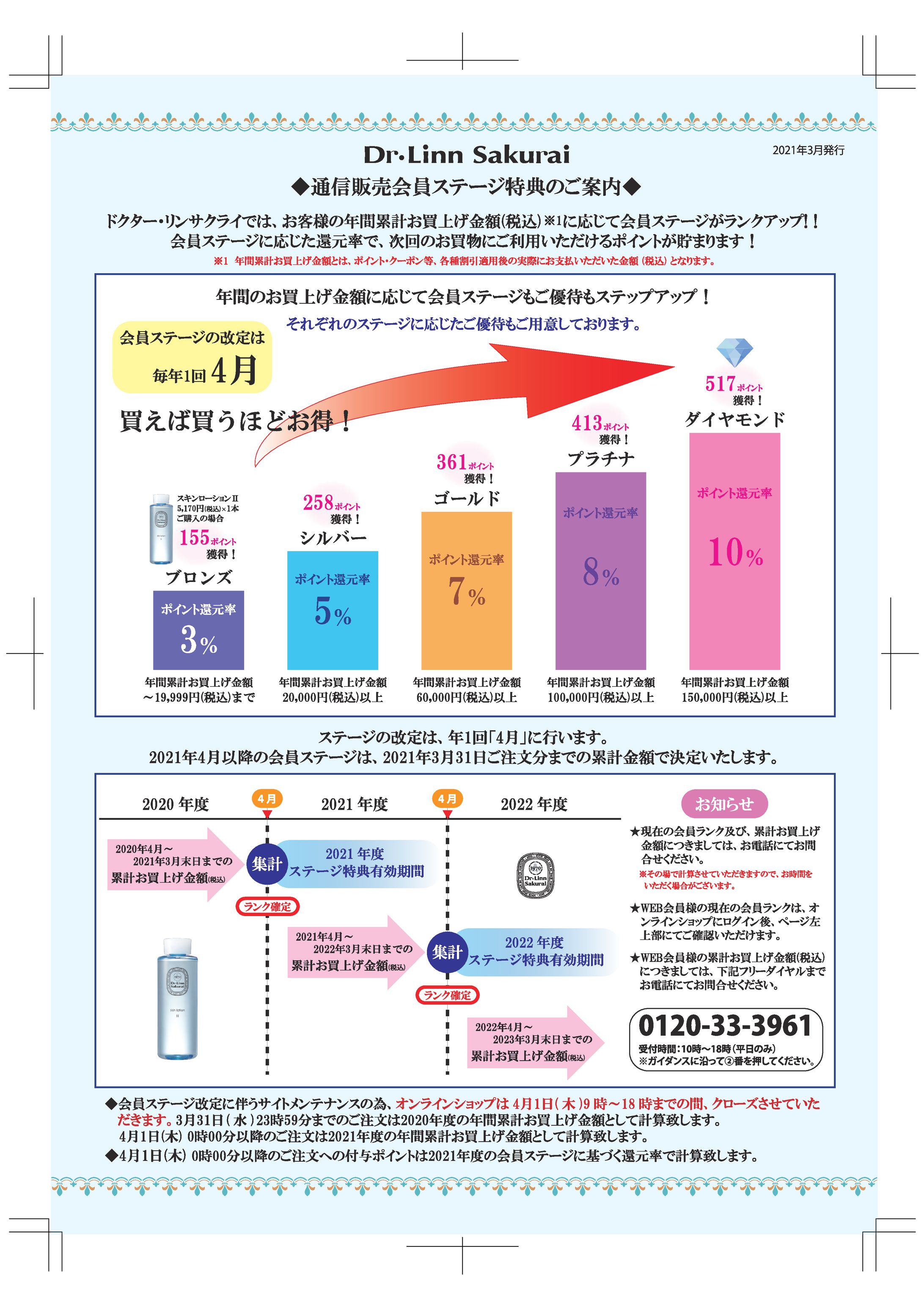 【サクライ通販】会員洗替周知用チラシ 各種-1