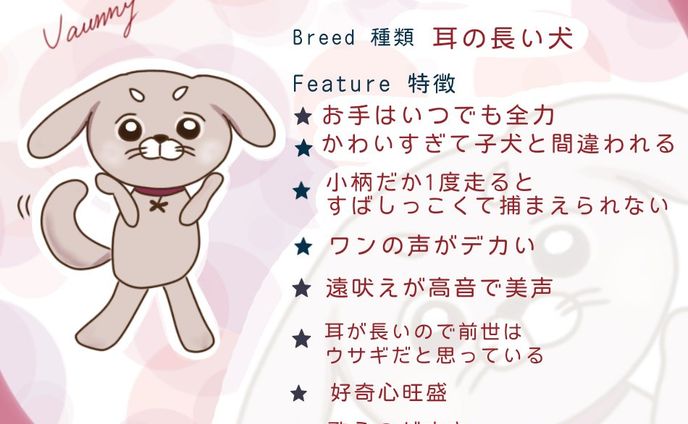 ゆるキャラ