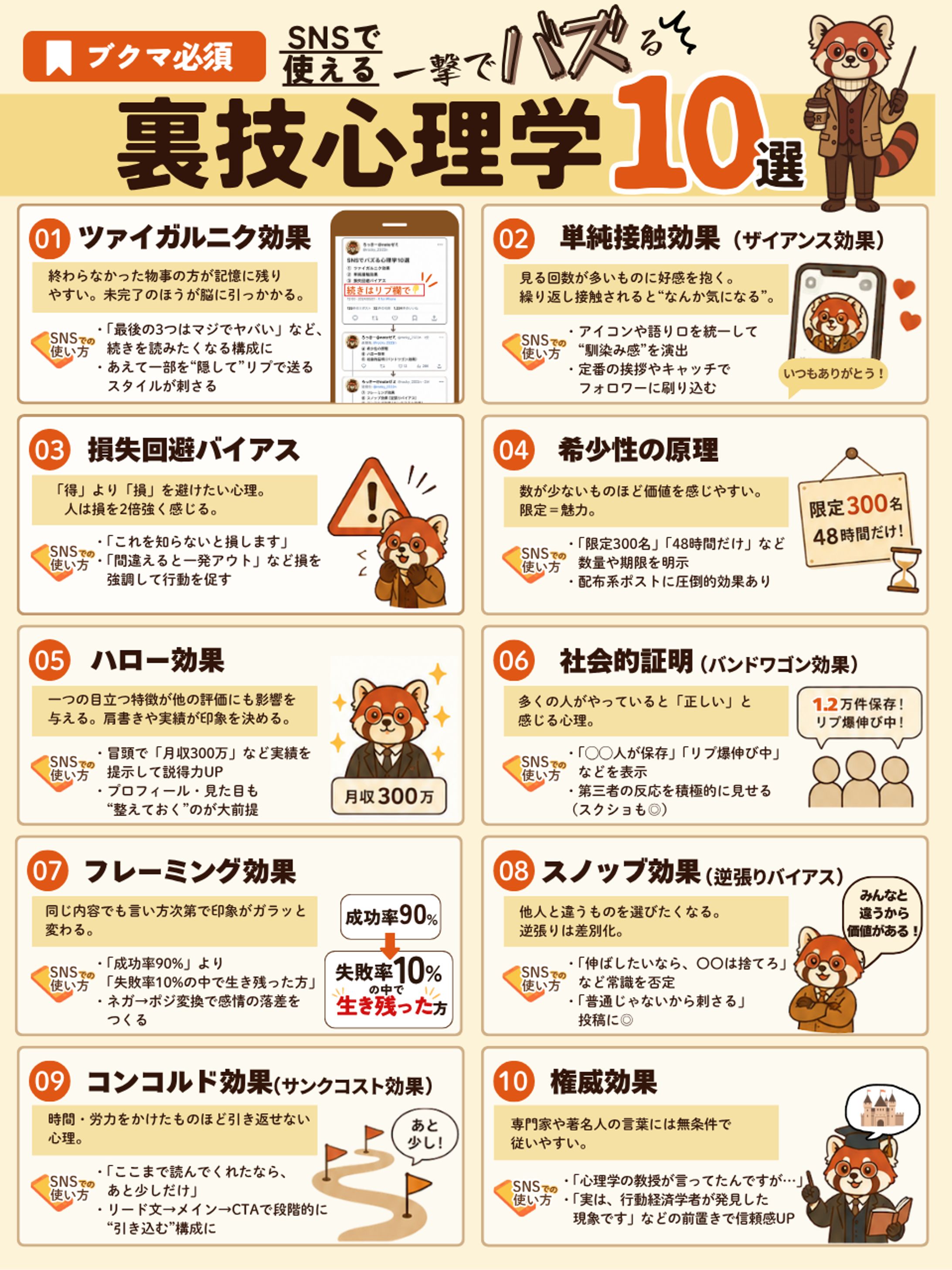 X図解画像-1