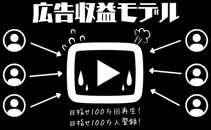 【実戦乱舞】上級版Canva16:9デザインテンプレート集