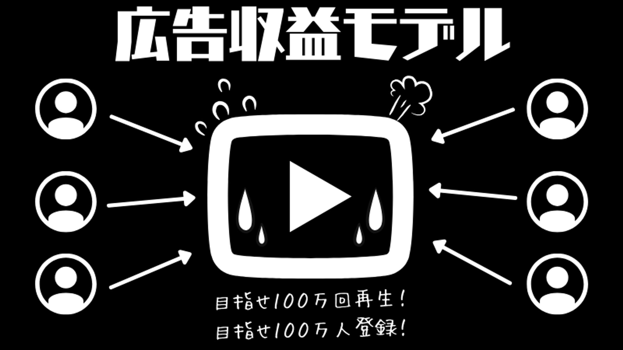 【実戦乱舞】上級版Canva16:9デザインテンプレート集-1