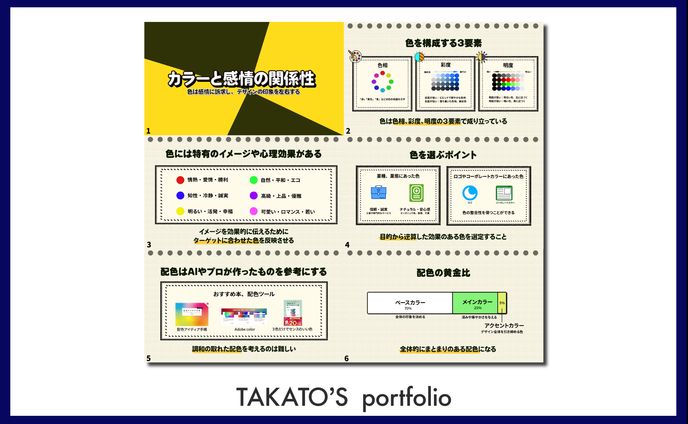 スライド、インスト