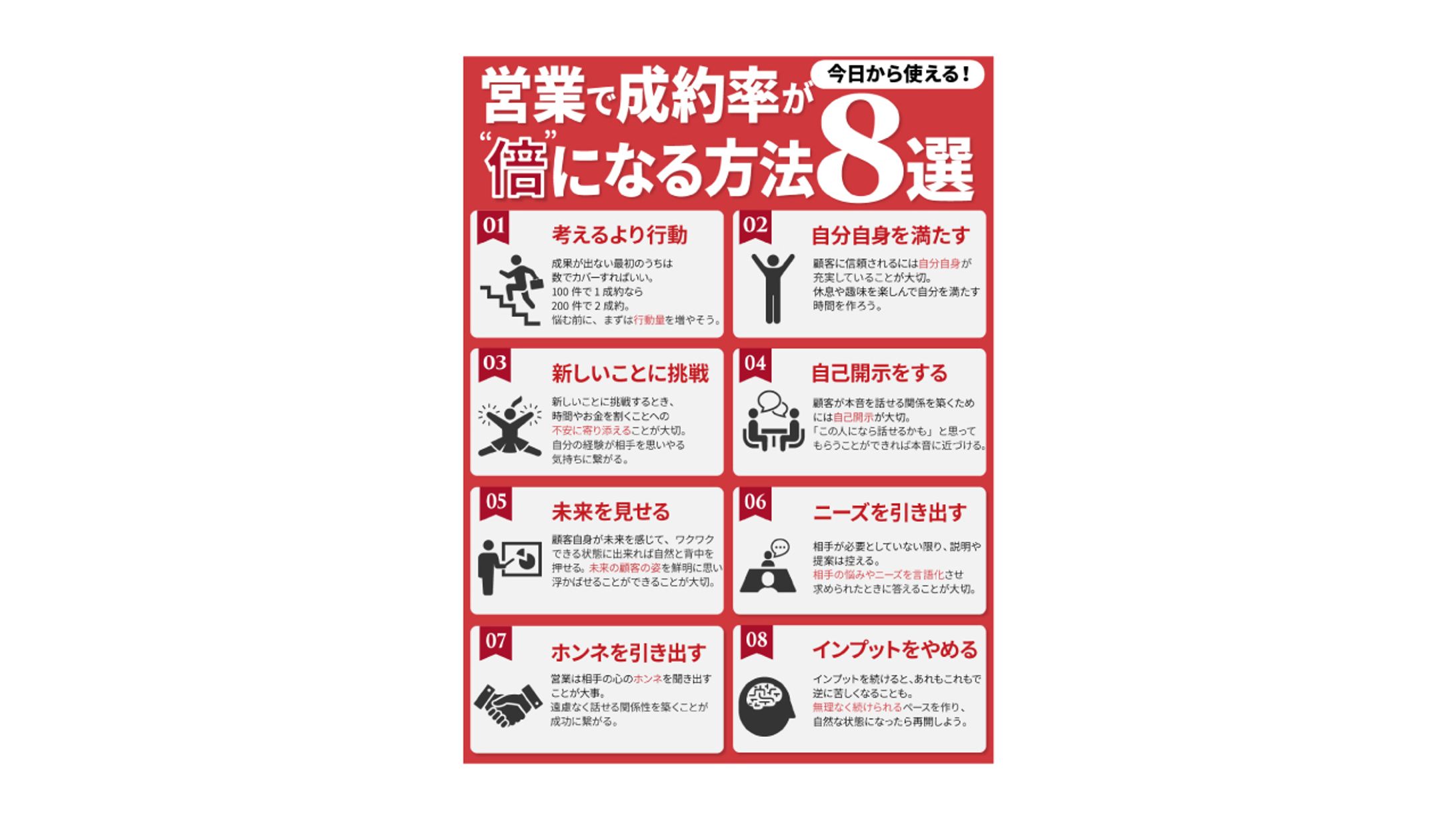 営業ビジネス　X図解-1