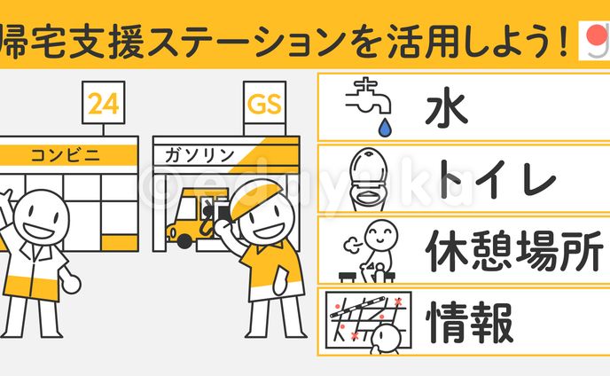イラストレーター／デザイナー、校正