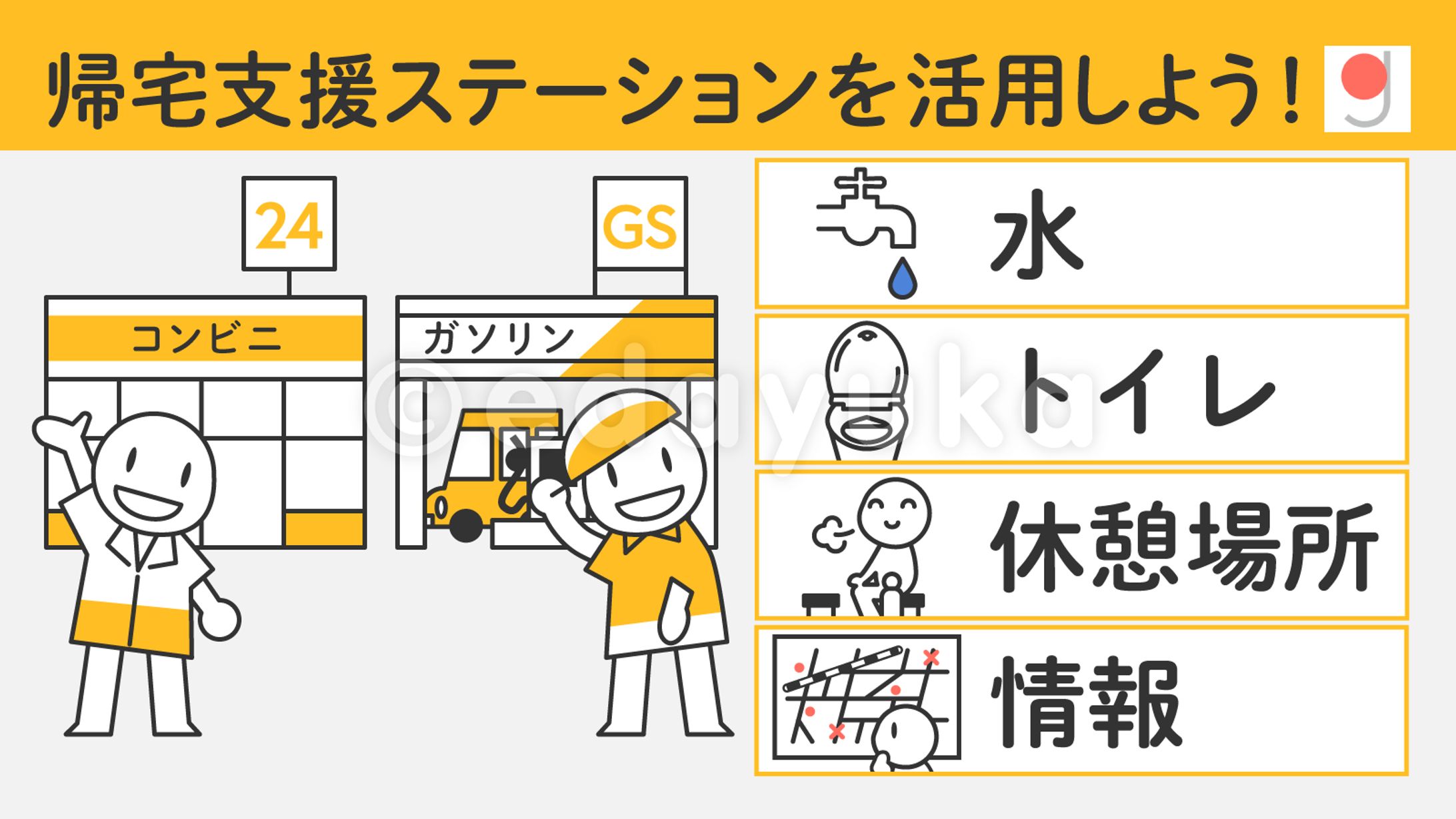 防災｜gooddo様 ツイート画像 3点-1