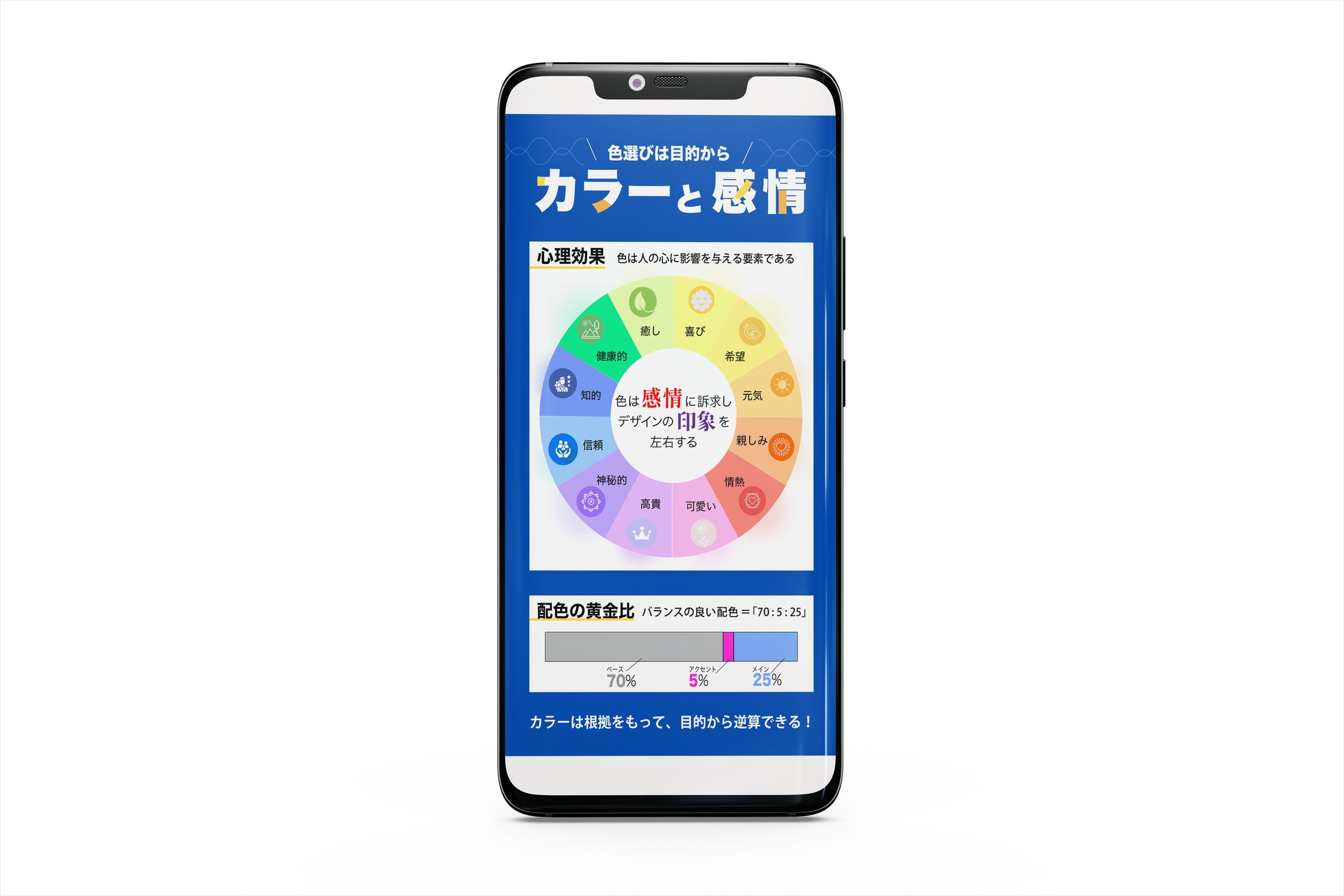 図解(模擬制作)-1