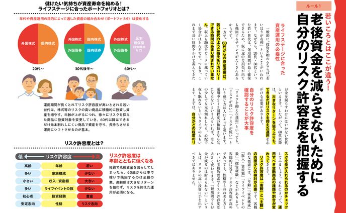 60歳からの得する！ NISA大改正　まだ間に合う新NISAの始め方と絶対に損しないiDeCoの出口戦略 (I・P・S MOOK) 