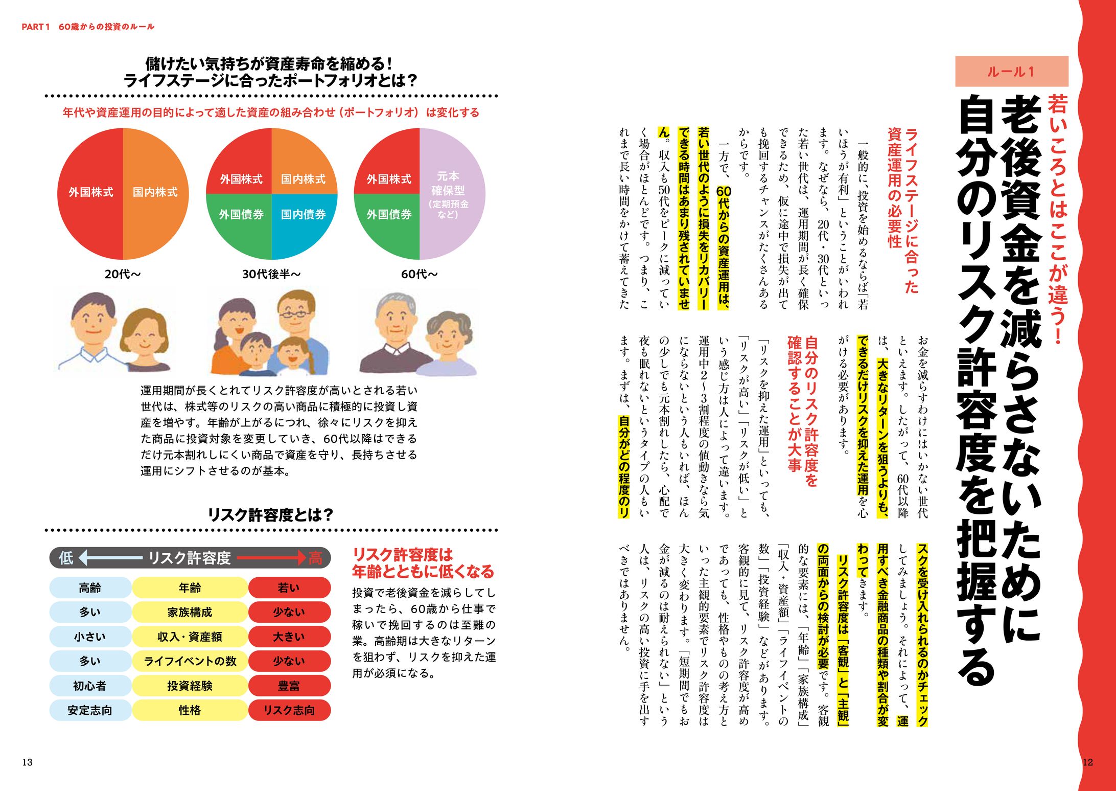 60歳からの得する！ NISA大改正　まだ間に合う新NISAの始め方と絶対に損しないiDeCoの出口戦略 (I・P・S MOOK) -1