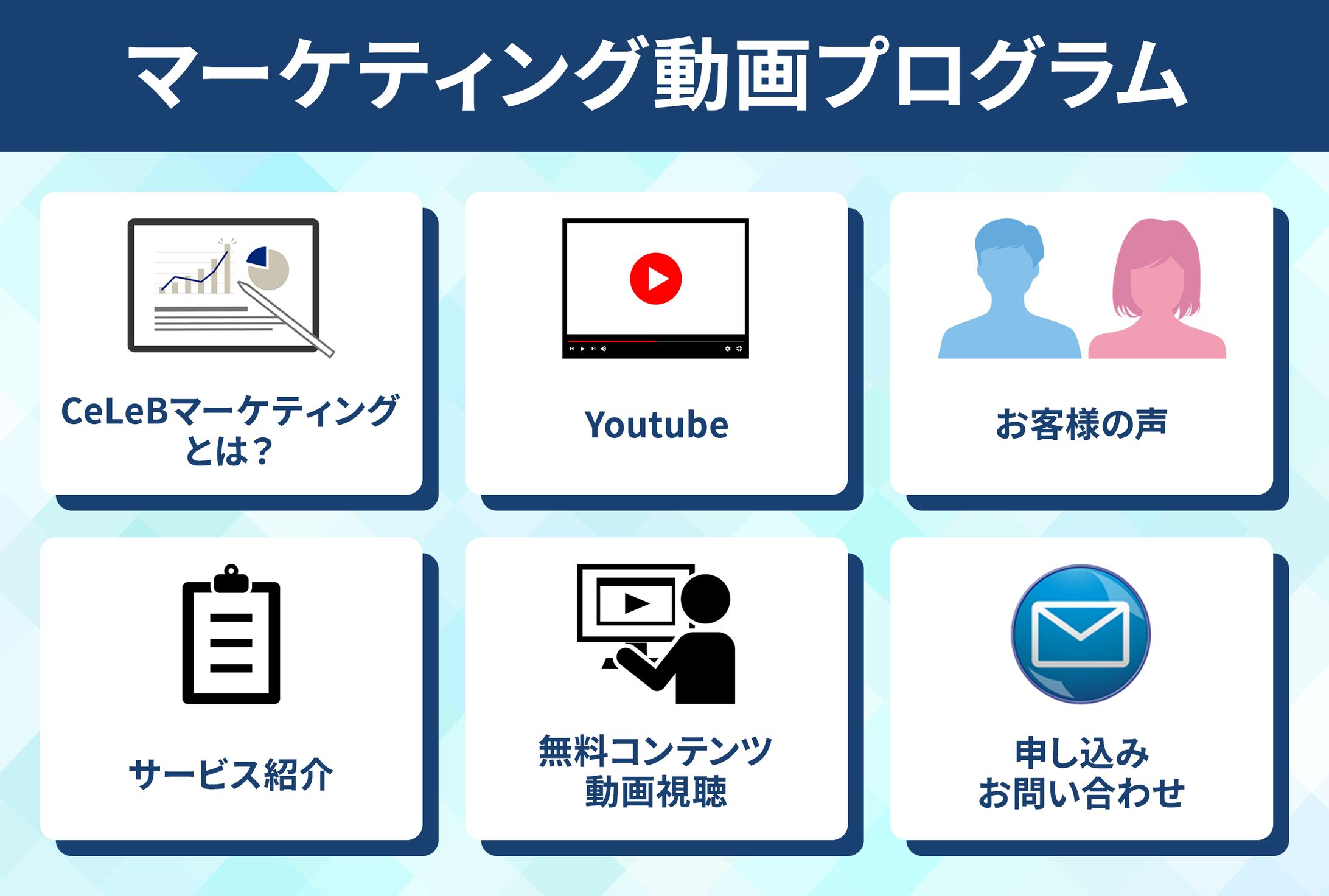マーケティング講座／LINEリッチメニュー（サンプル）-1