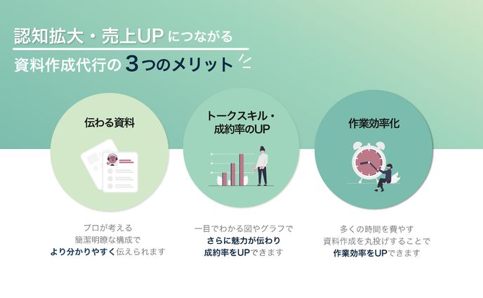 【自主制作】図解