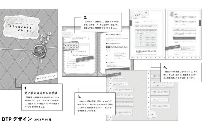 TRPG「ゆうぐれこみちと光のしるべ」DTP