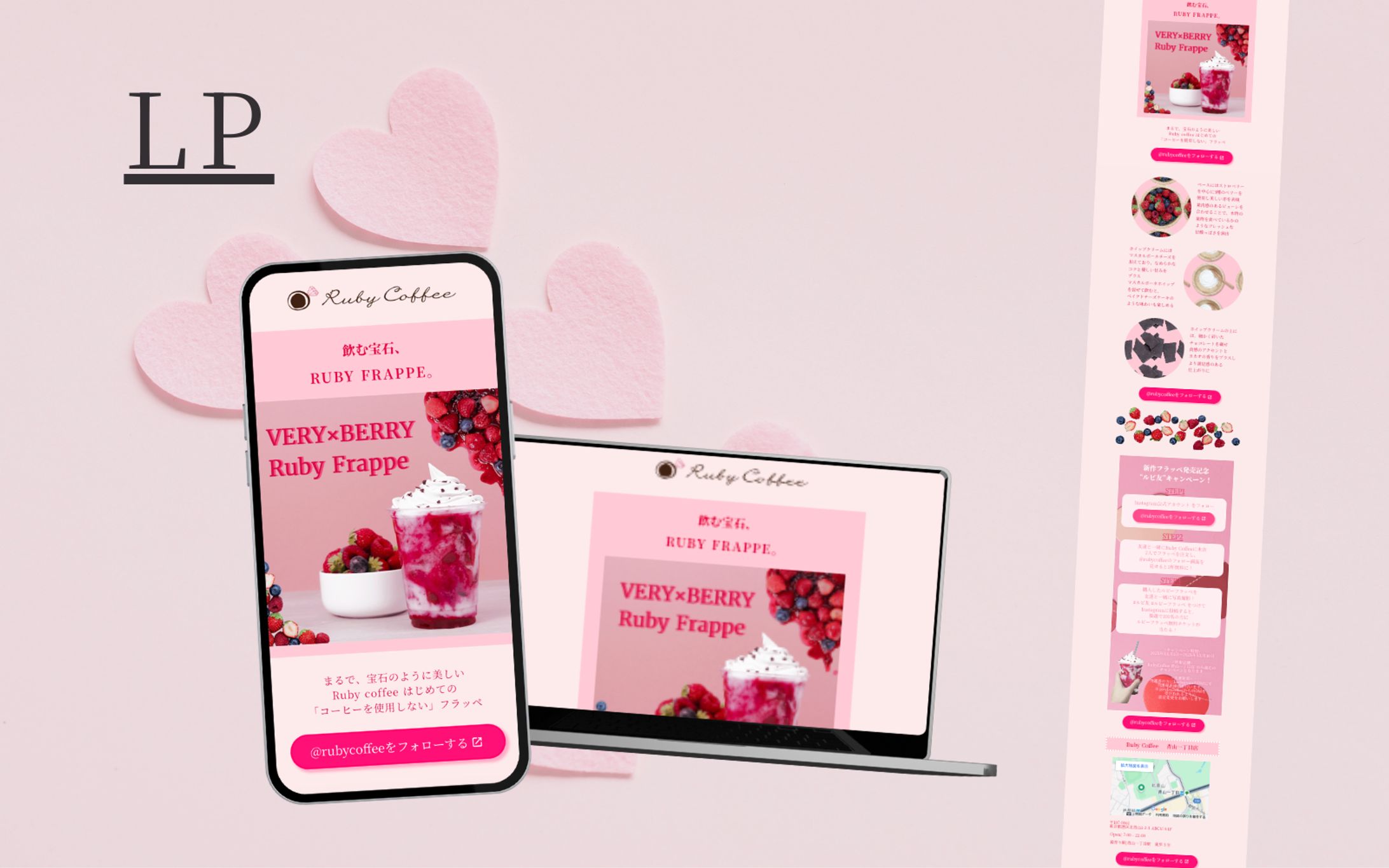 【HerTech架空案件】Ruby CoffeeフラッペのLP-1