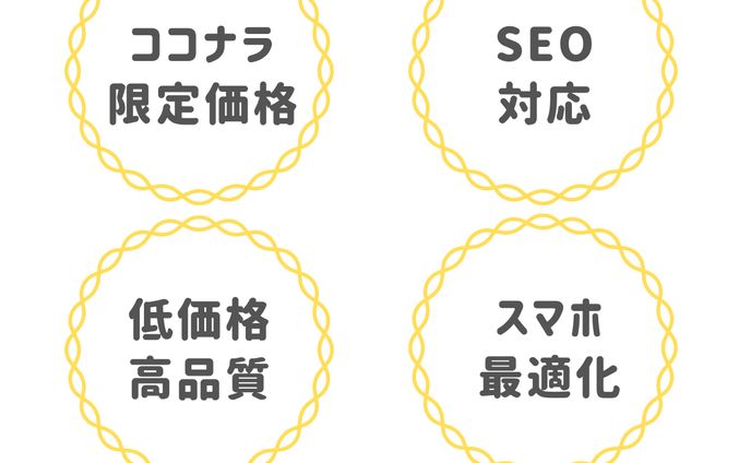 ココナラ サムネイル