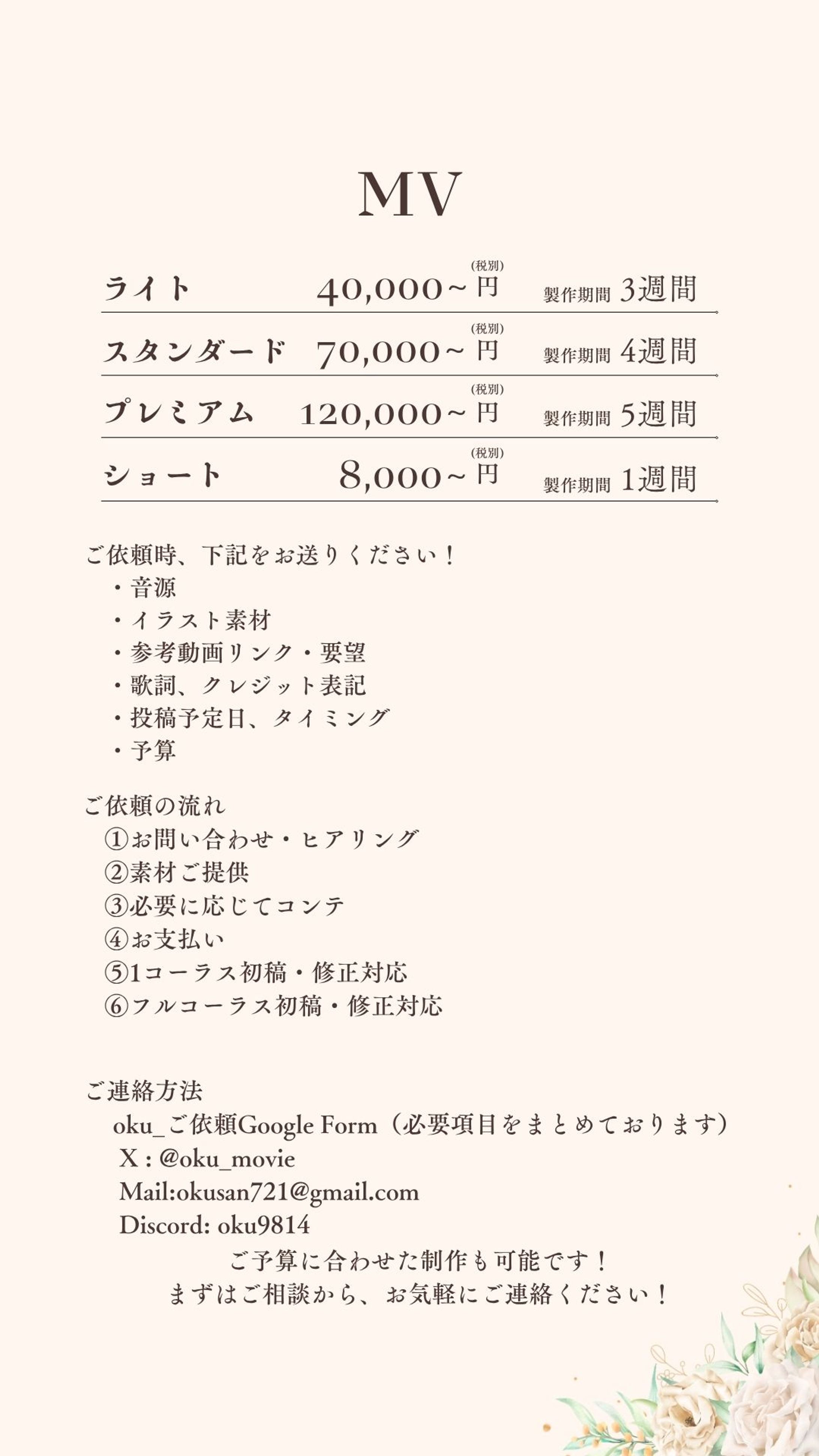 料金表・ご依頼の流れ-1
