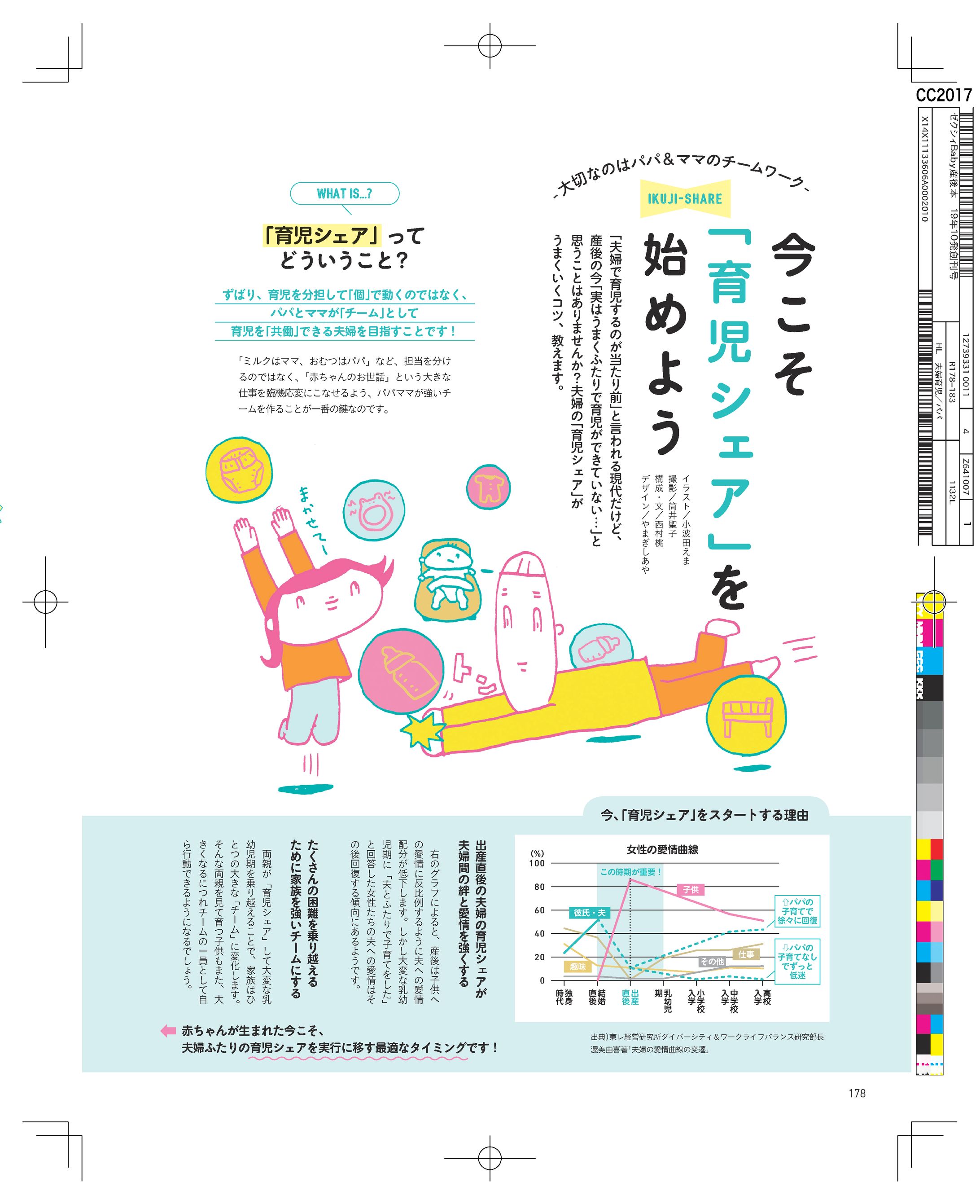 【ゼクシィBaby】育児シェア-1