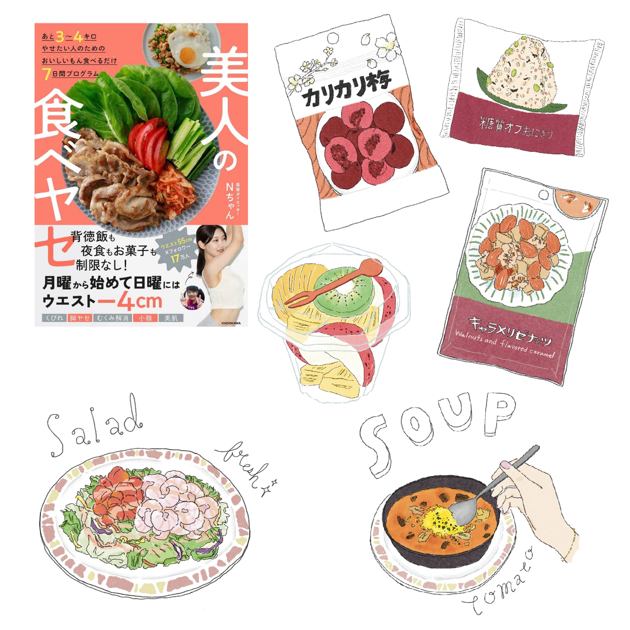 KADOKAWA発行　「美人の食べヤセ」　一部挿絵-1