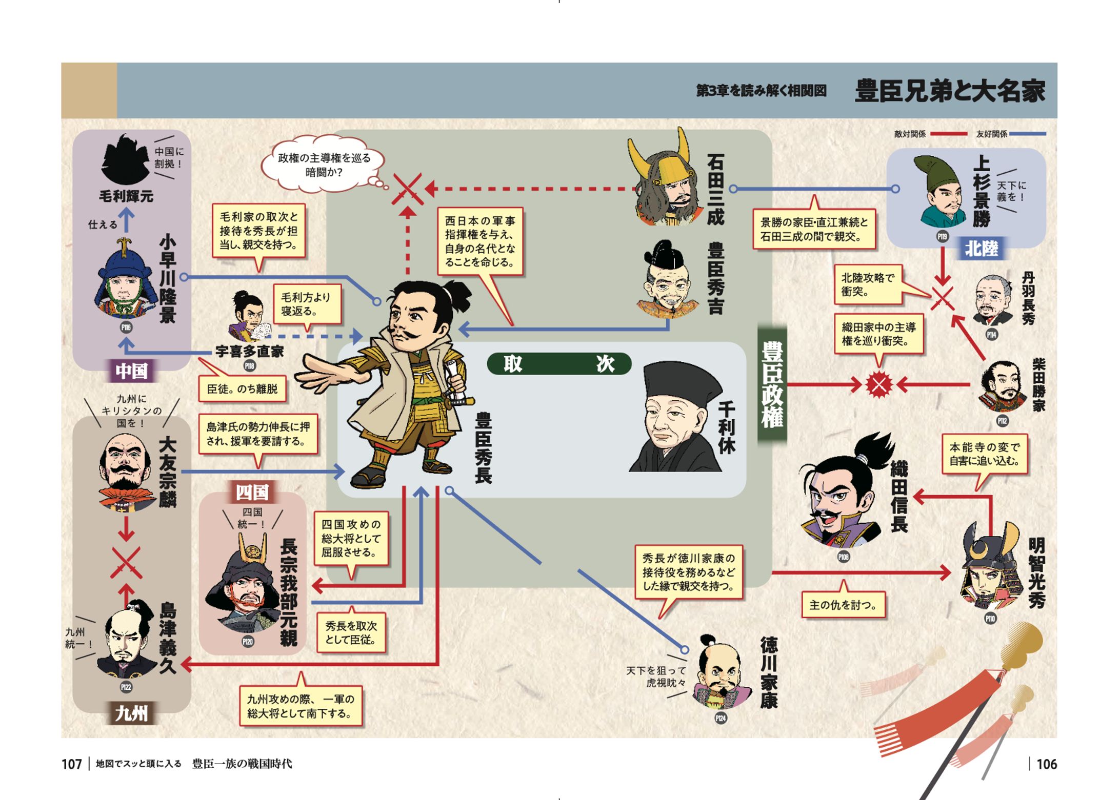 書籍デザイン・ＤＴＰ作成-1