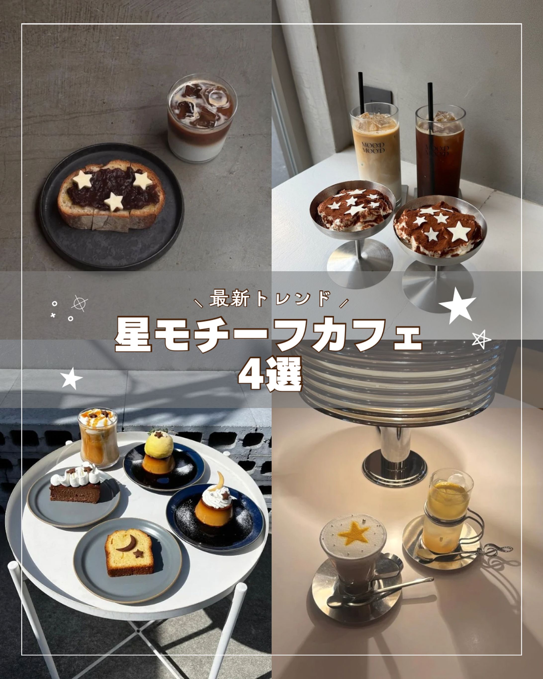 【Canva】カフェ紹介-1