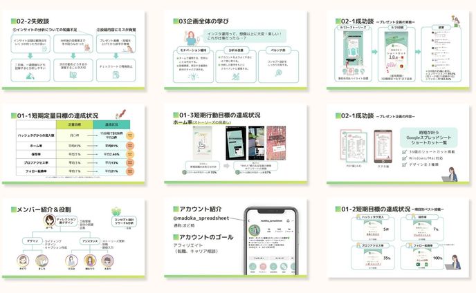 コミュニティ内プレゼン用スライド制作【Instagram運用プロジェクト】