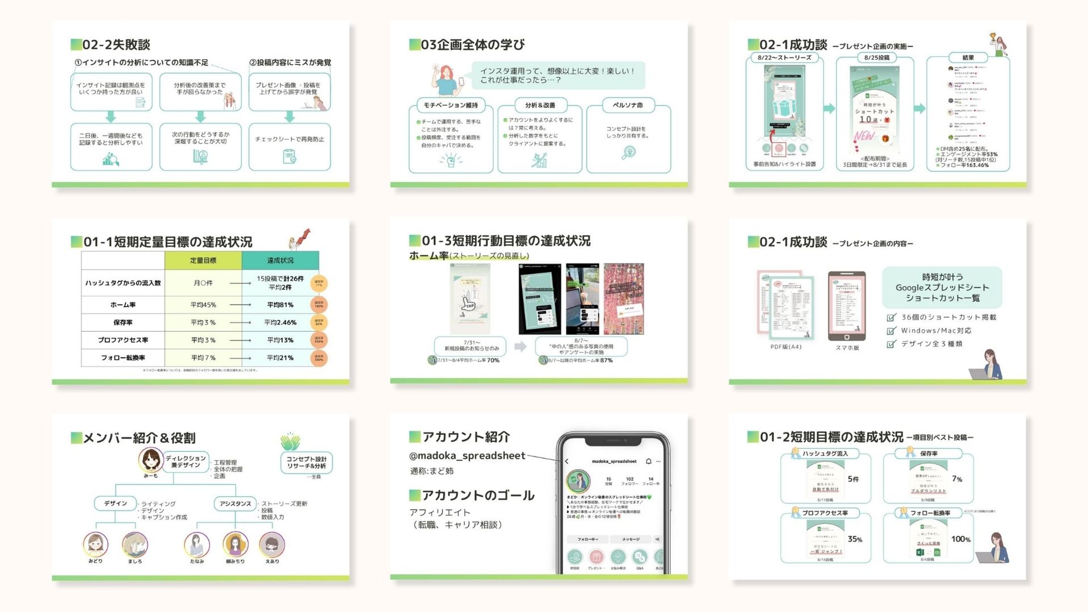 コミュニティ内プレゼン用スライド制作【Instagram運用プロジェクト】-1