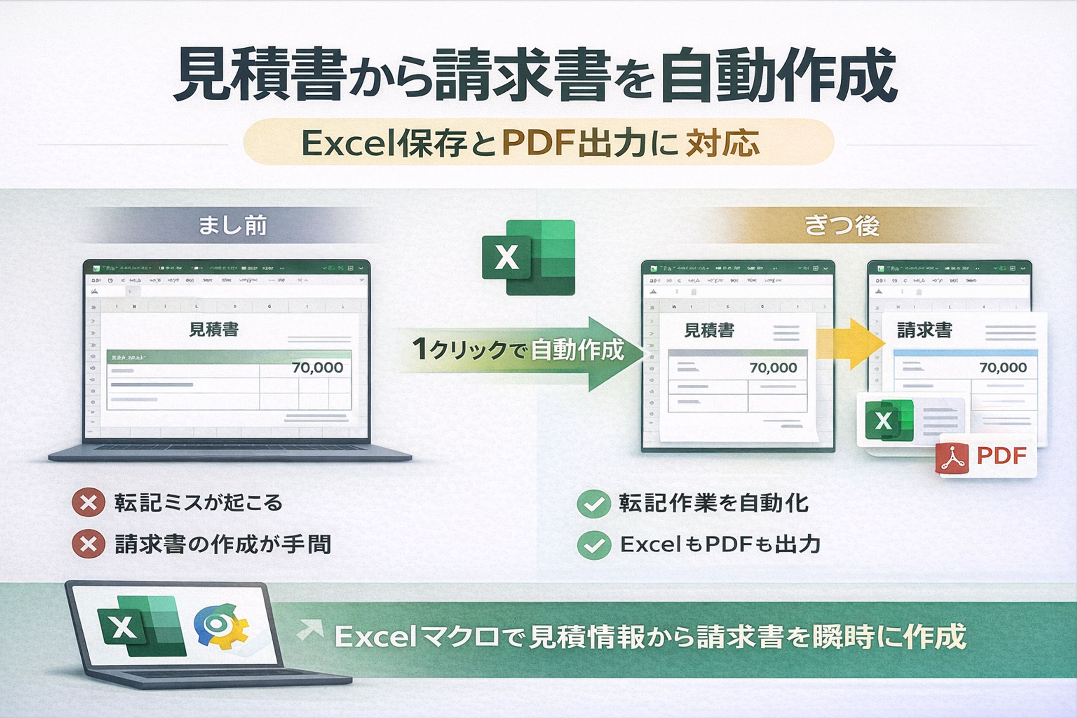 見積書から請求書を自動作成するExcelマクロ-1
