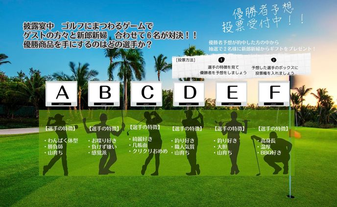 結婚式余興案内板