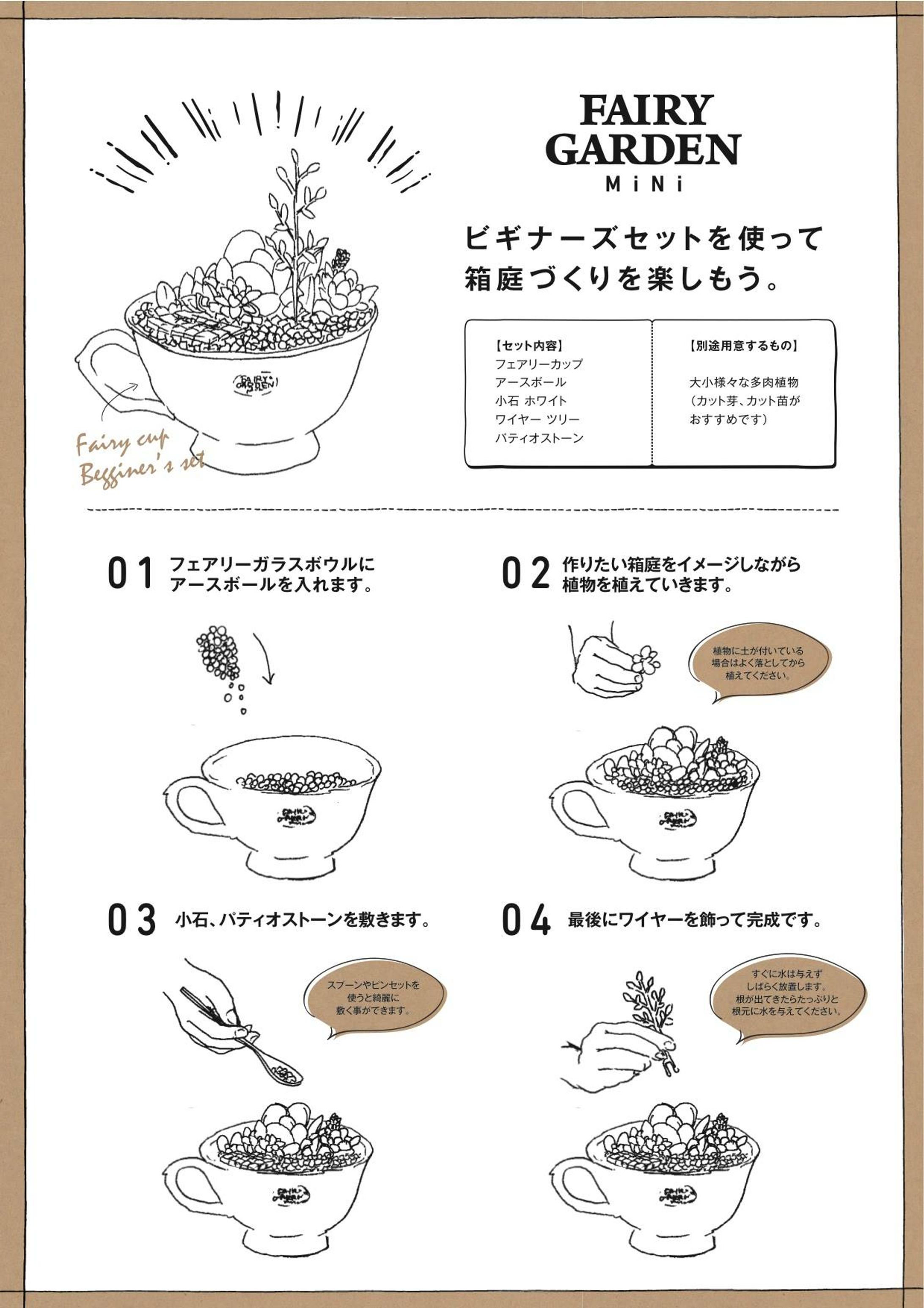 作り方-1