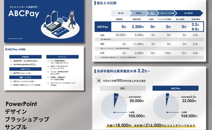 ABCPayのスライドデザインブラッシュアップ