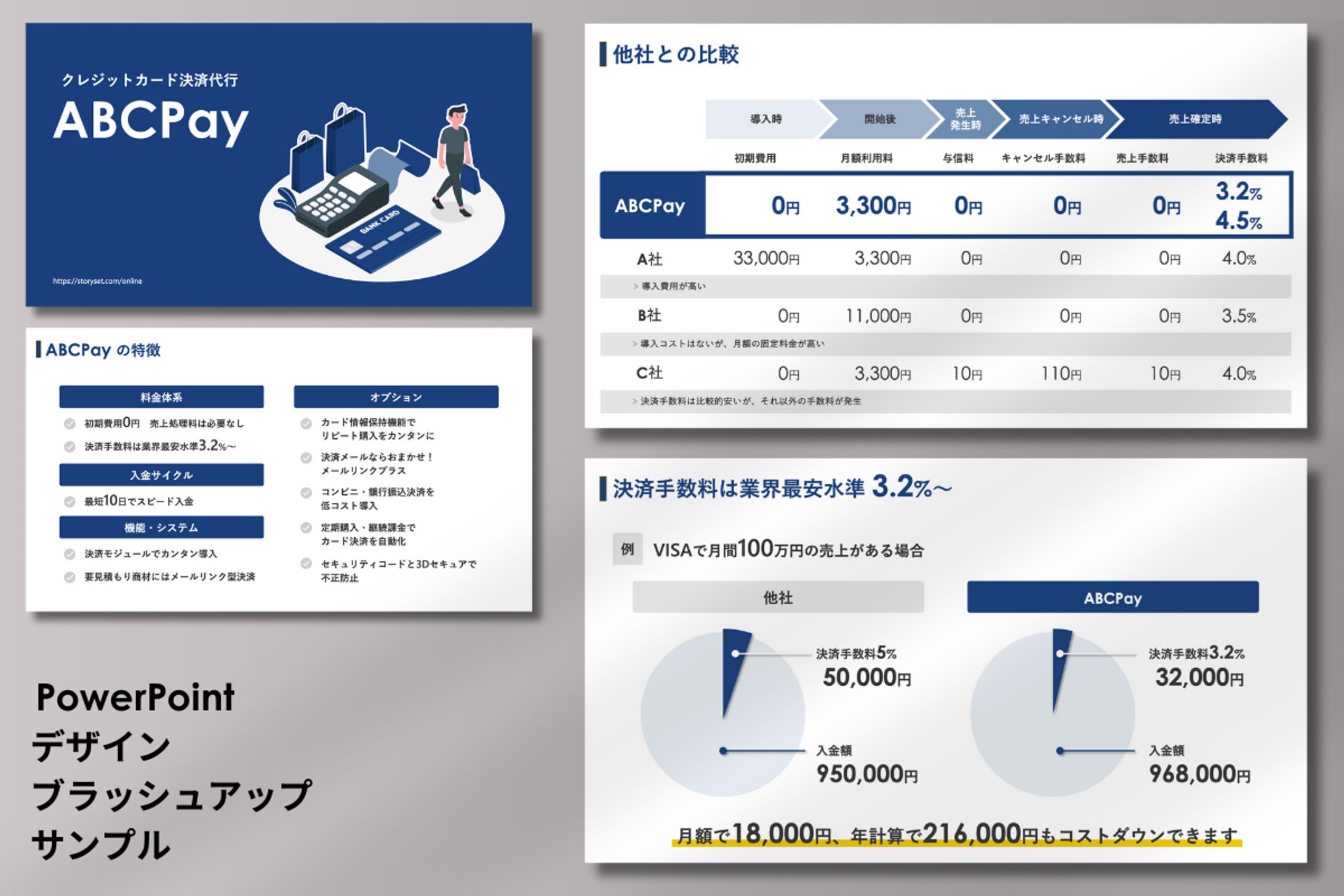 ABCPayのスライドデザインブラッシュアップ-1