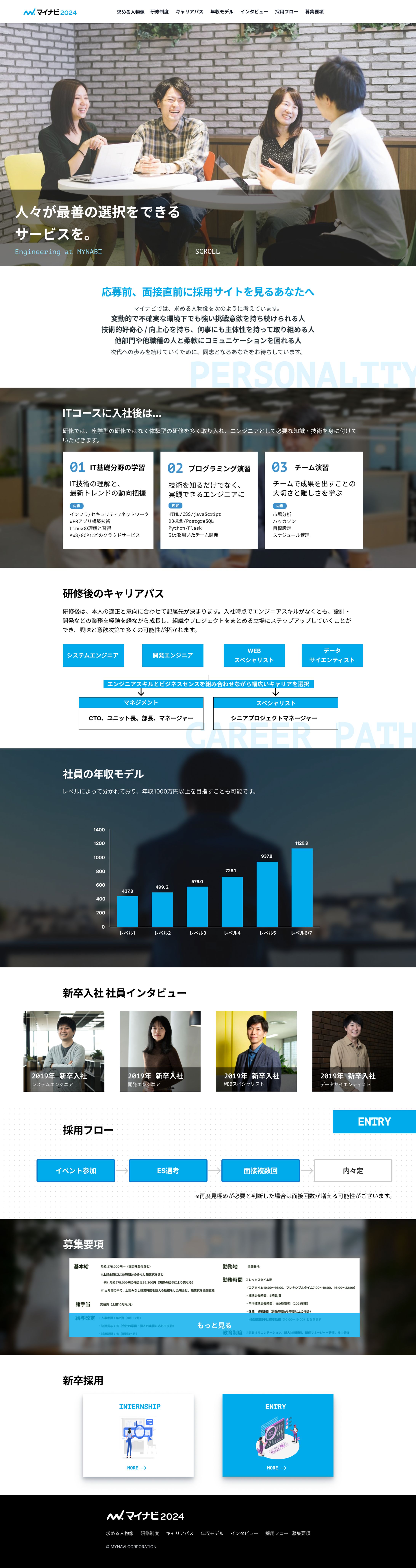 【インターン制作】マイナビ新卒採用ページITコース_リデザイン-1