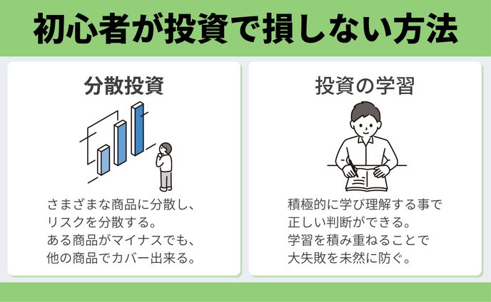 フリー、商品画像