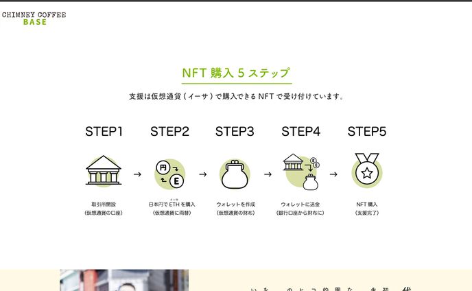 WEBサイト内イメージイラスト