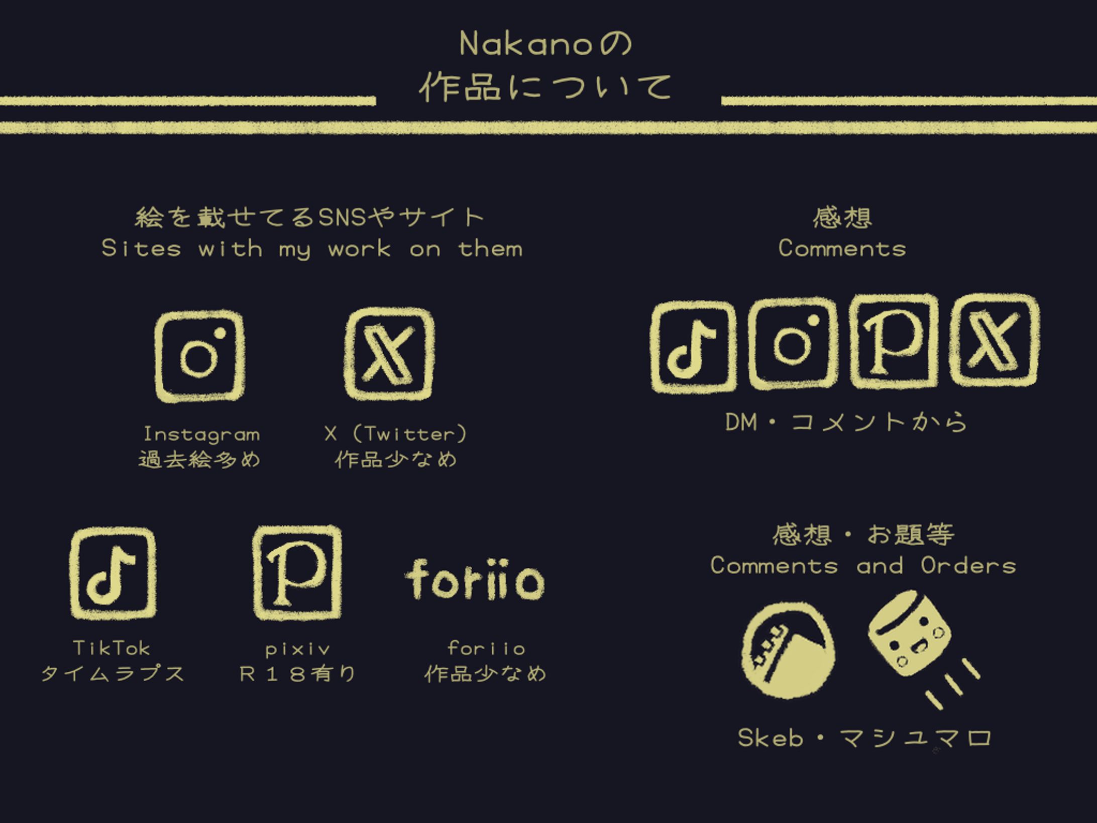 作品について-1