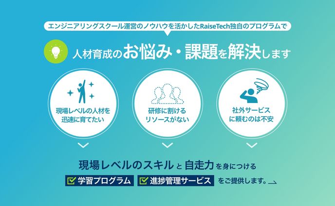 ai、資料作成
