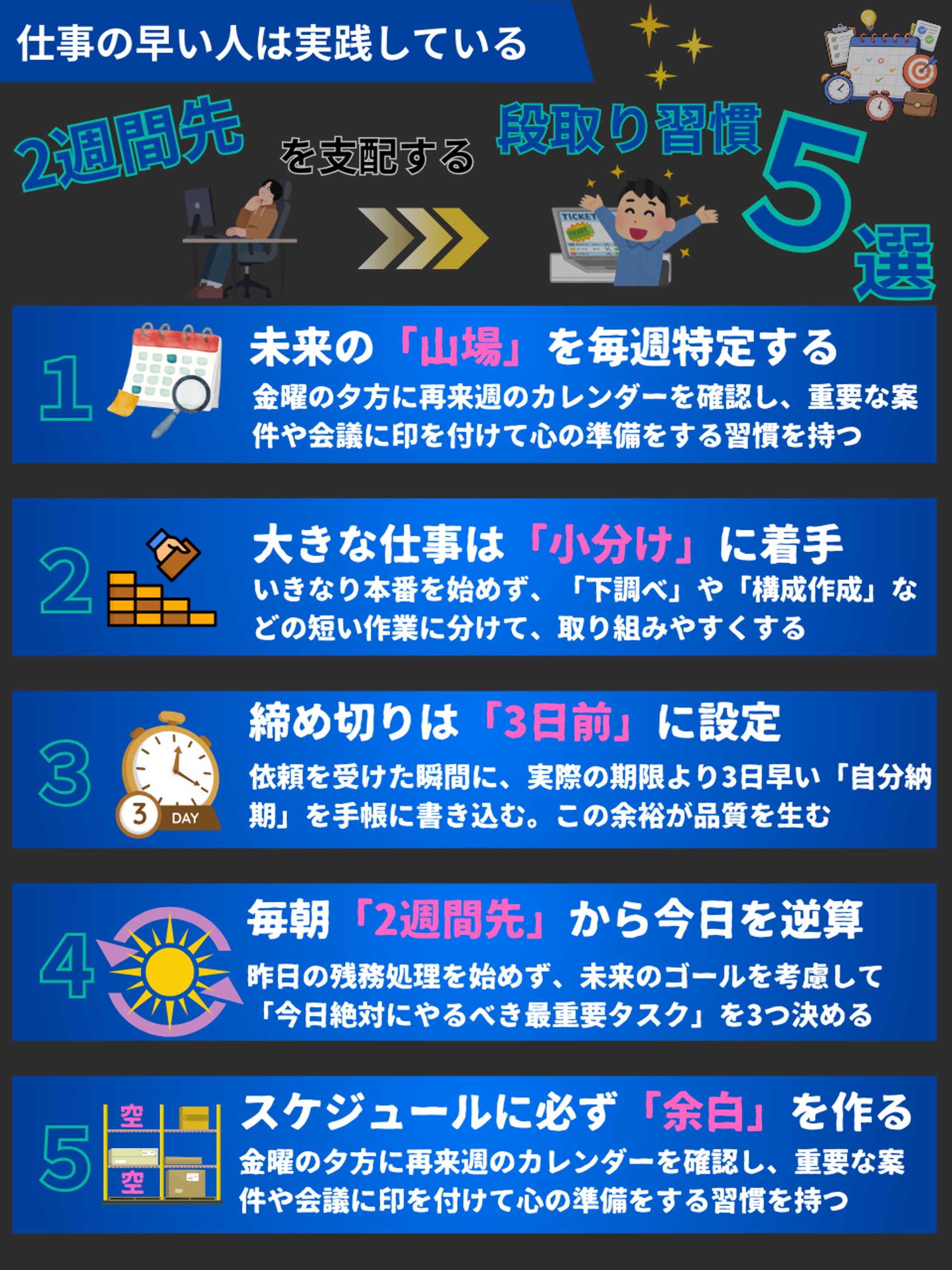 仕事の段取り習慣5選-1