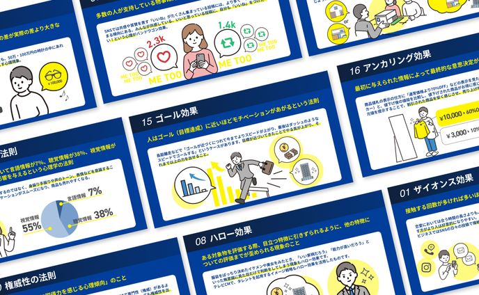 プレゼント資料