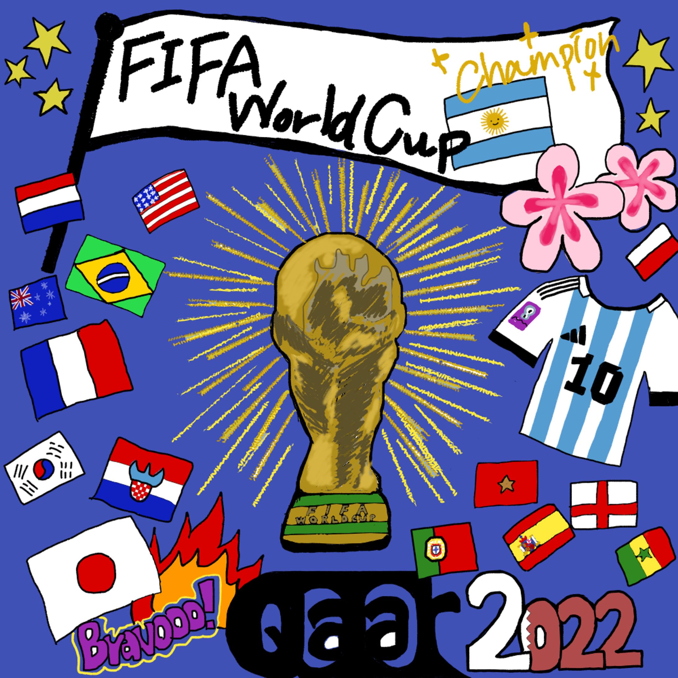 FIFA World Cup-1