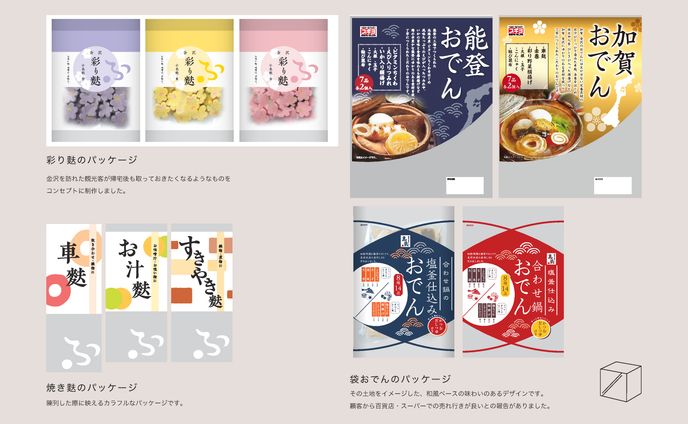 others、package