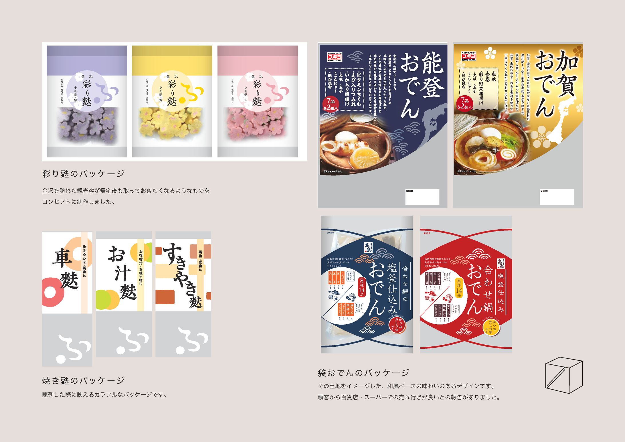 Package-1