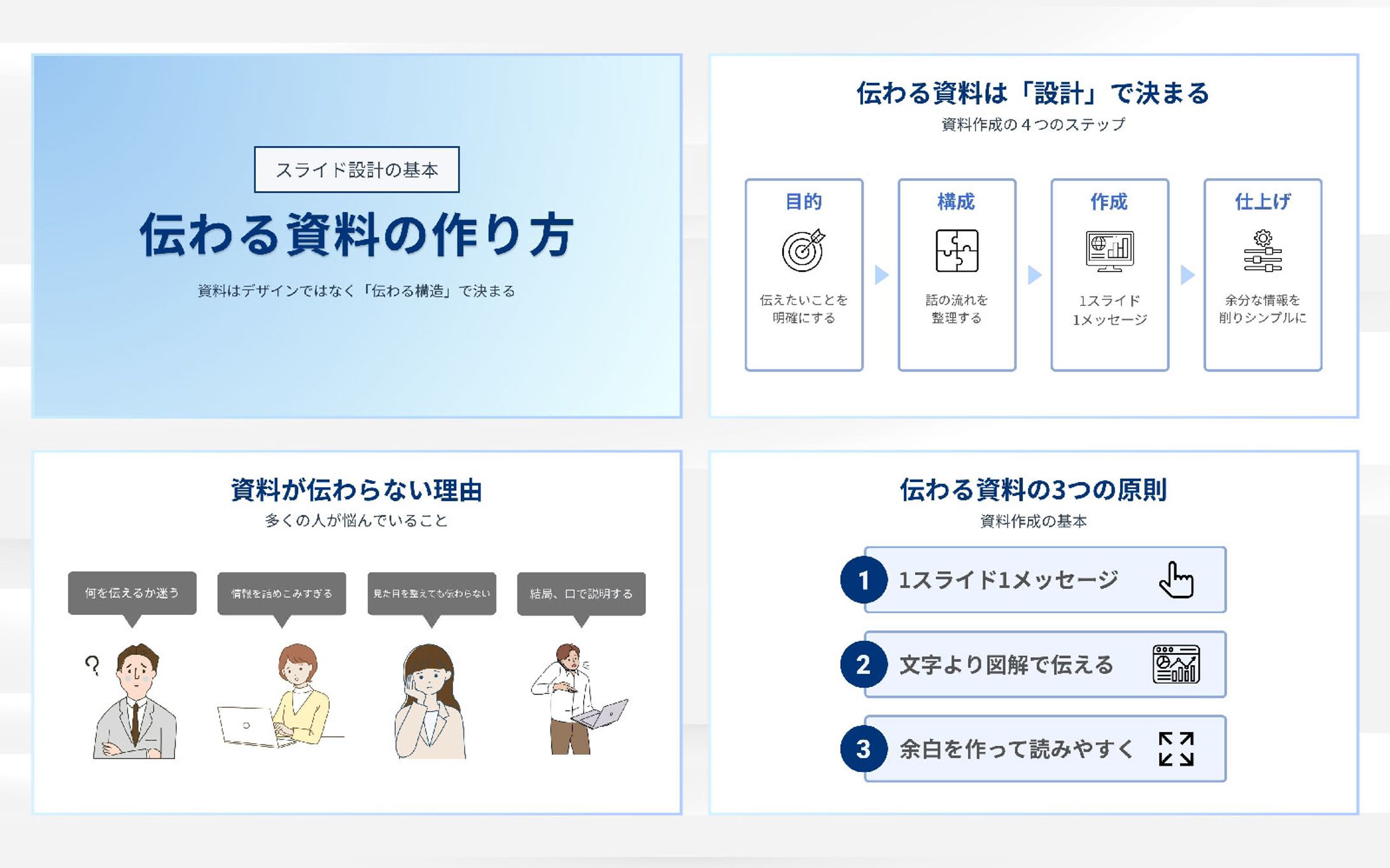 スライド｜伝わる資料の作り方-1