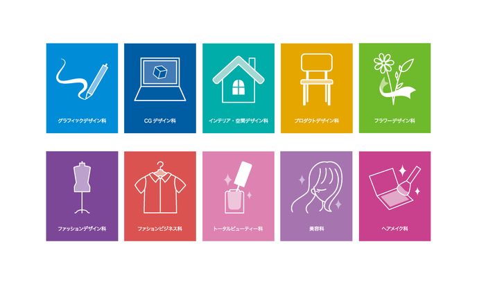 静岡デザイン専門学校　１０学科　ピクトグラム
