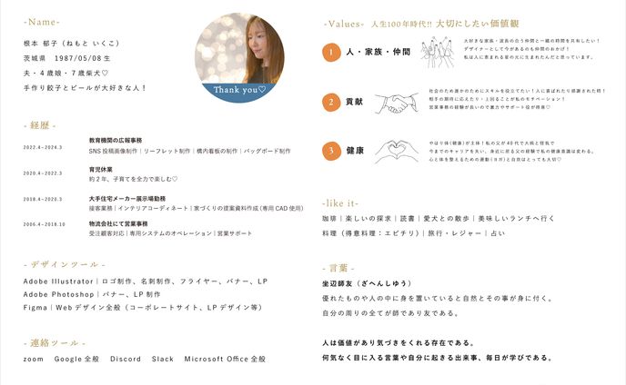 ウェブデザイナー、illustrator