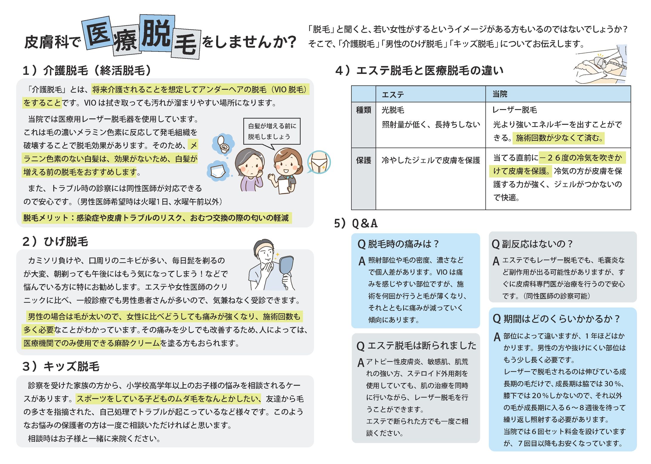 チラシ：脱毛チラシ-1
