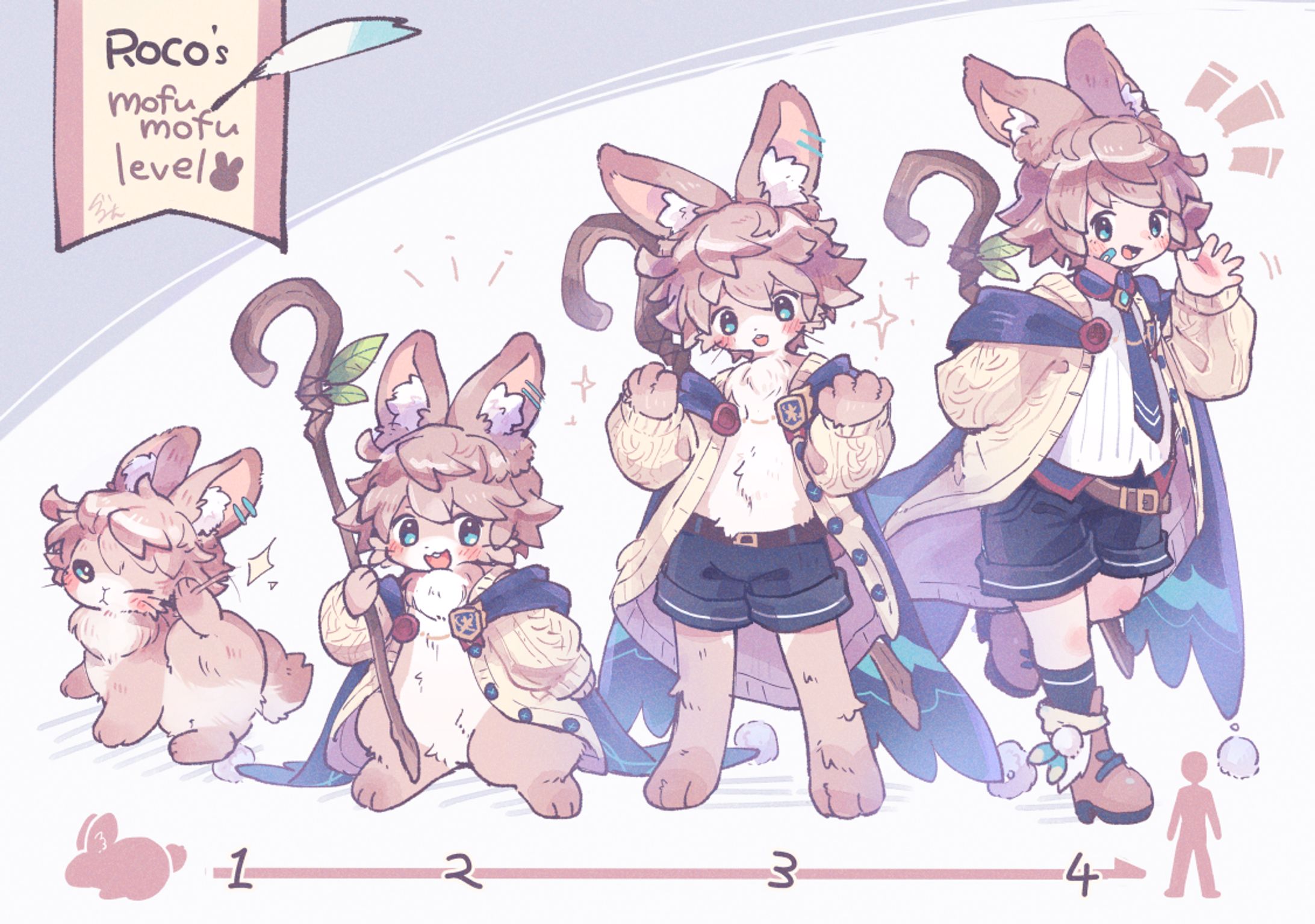 オリジナルキャラクター「ロコ」もふもふレベルイラスト-1