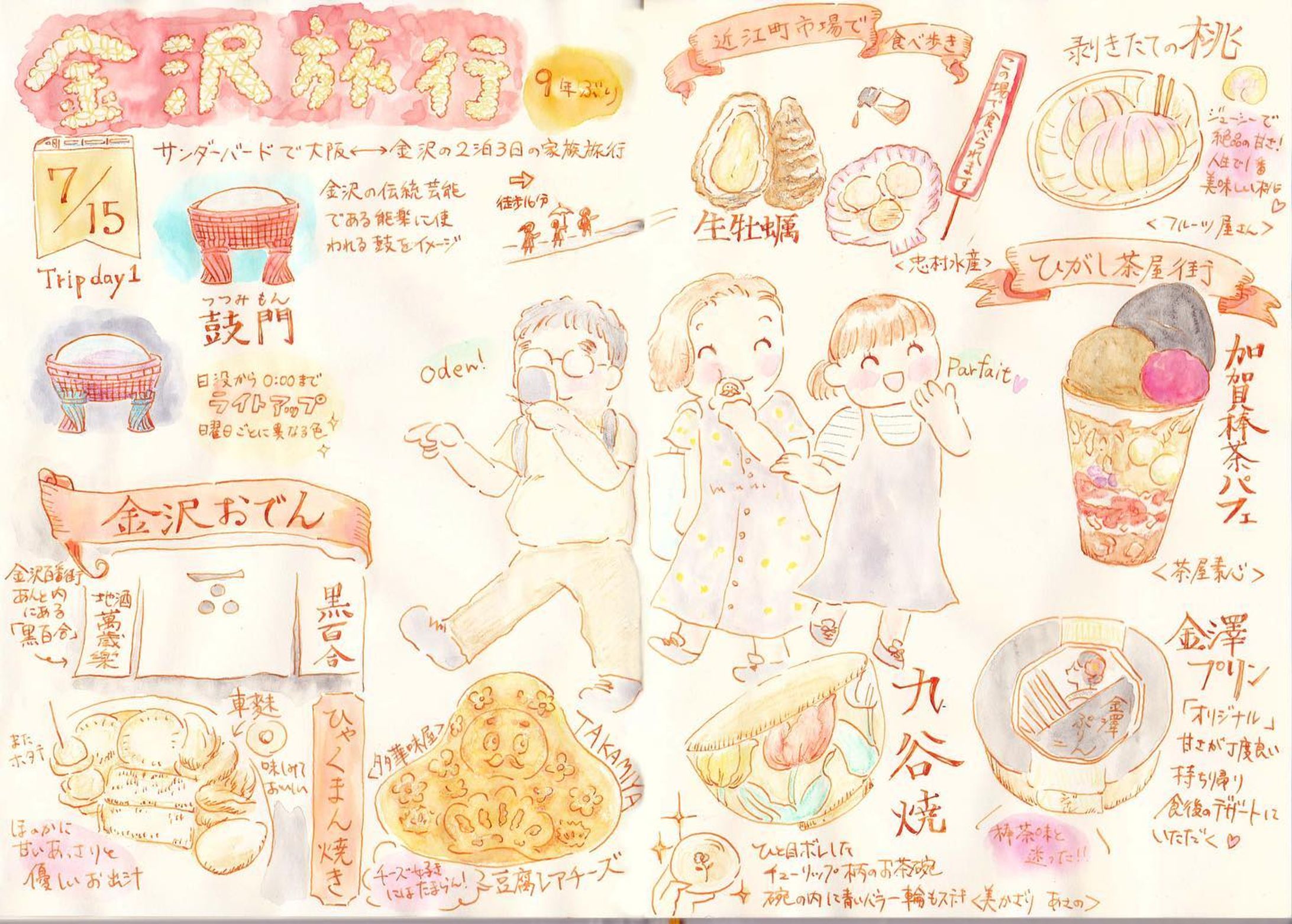 #金沢旅行　1日目（イラストタップで各リンク追加）
9年ぶりの家族旅行に夏に行く事が出来ました。
その記録を絵日記に。久々に下書きしてちゃんと描こう！と
思っていたら時間すごく掛かってしまいました💦

市場とひがし茶屋街が楽しかったです。
基本食べてばかりでした✨

※訂正（すみません！🙏💦）
×茶屋素心→◯茶房素心

🖋 #iroutsushi #いろうつし  #pilotjapan 
📖 #mdノート 
🎨 #fabercastell & #fontainpenink 

#kuroshimaharu_food 
#kuroshimaharu_kanazawa

#家族旅行
#金沢　#石川県　#旅行　#国内旅行　#japan #kanazawa
#手描きイラスト  #イラスト　#旅行日記　#旅行絵日記 #travel #japan #japantravel 

#アナログイラスト
#アナログ
#文具
#絵日記
#日記
#Illustration
#文房具
#万年筆イラスト-1