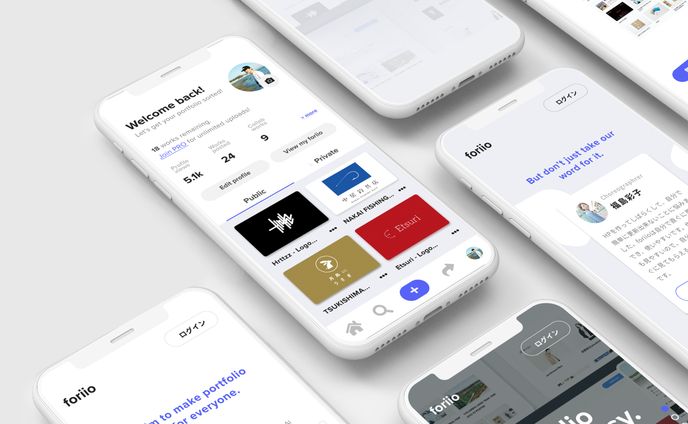 foriio website