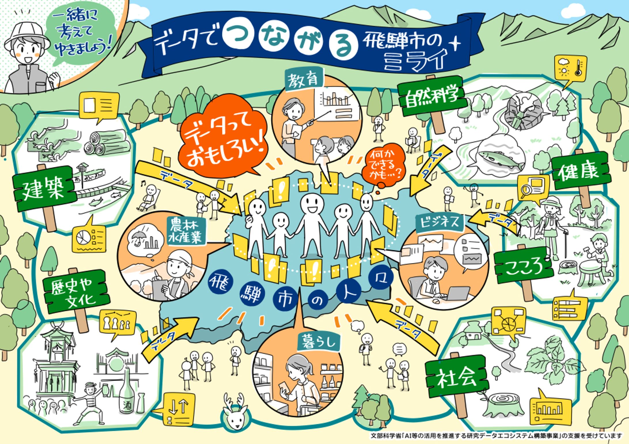 【京都大学】飛騨市オープンデータイラストレポート-1