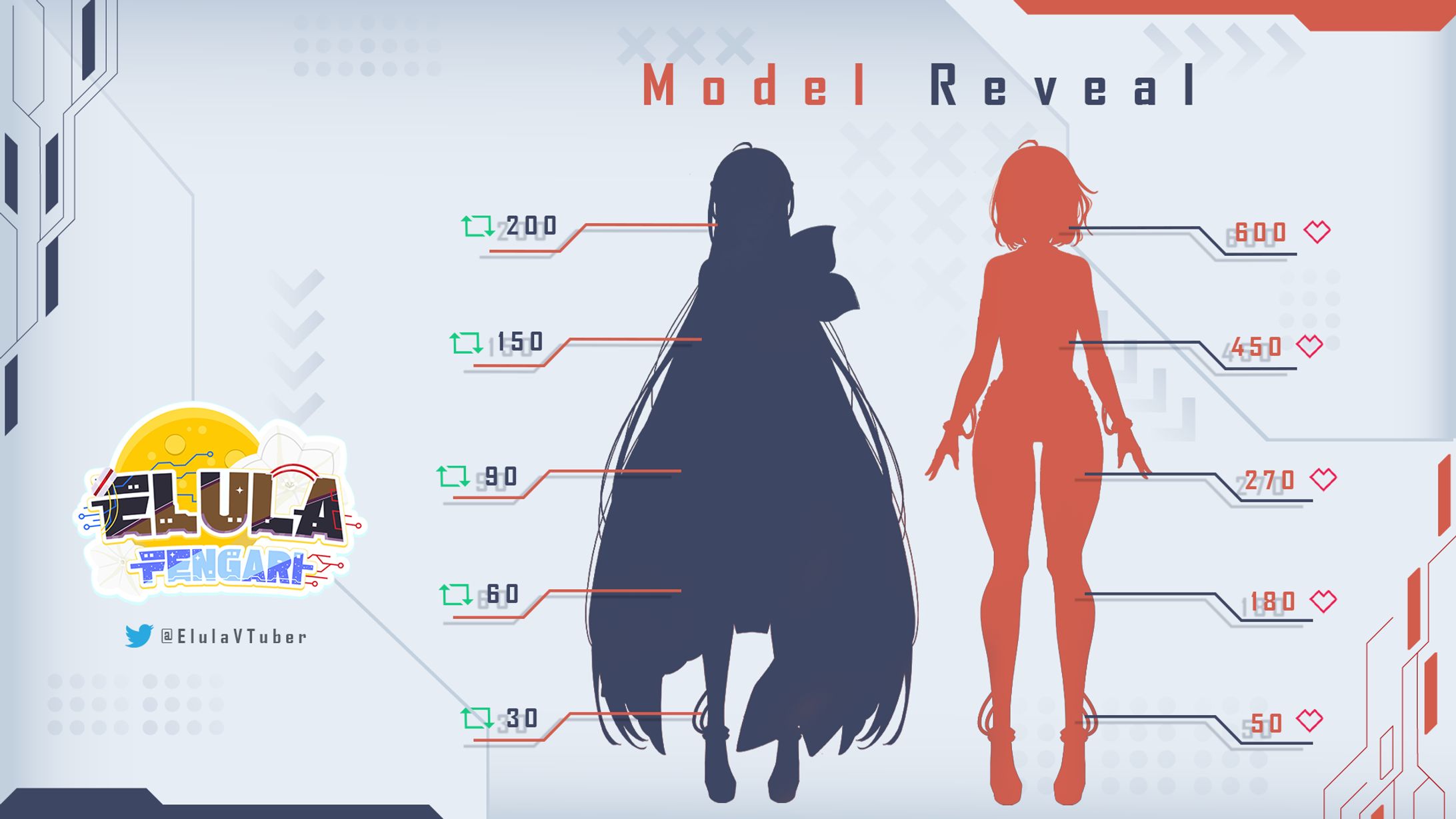 elula model reveal-1